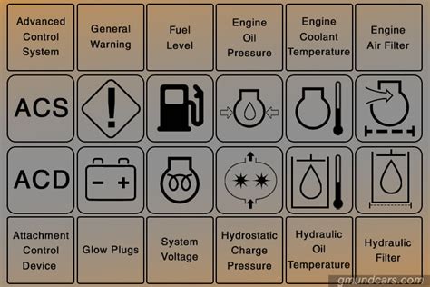 bobcat skid steer warning lights